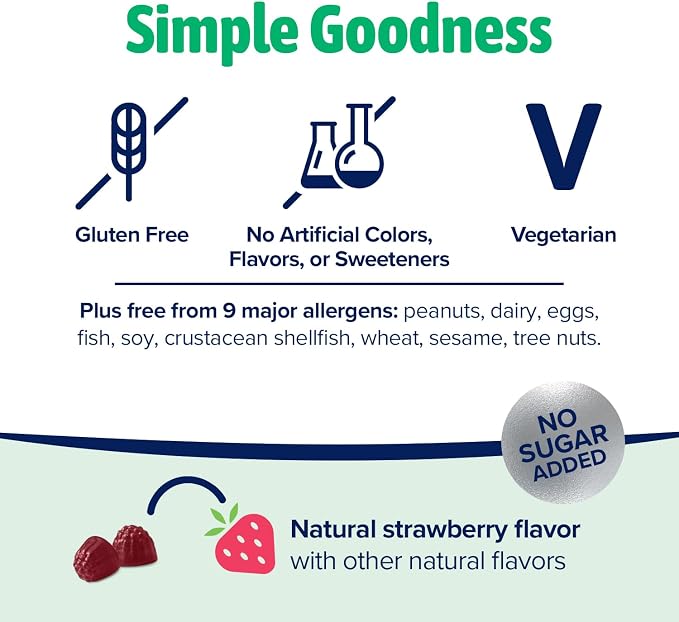 Prebiotic & Probiotic