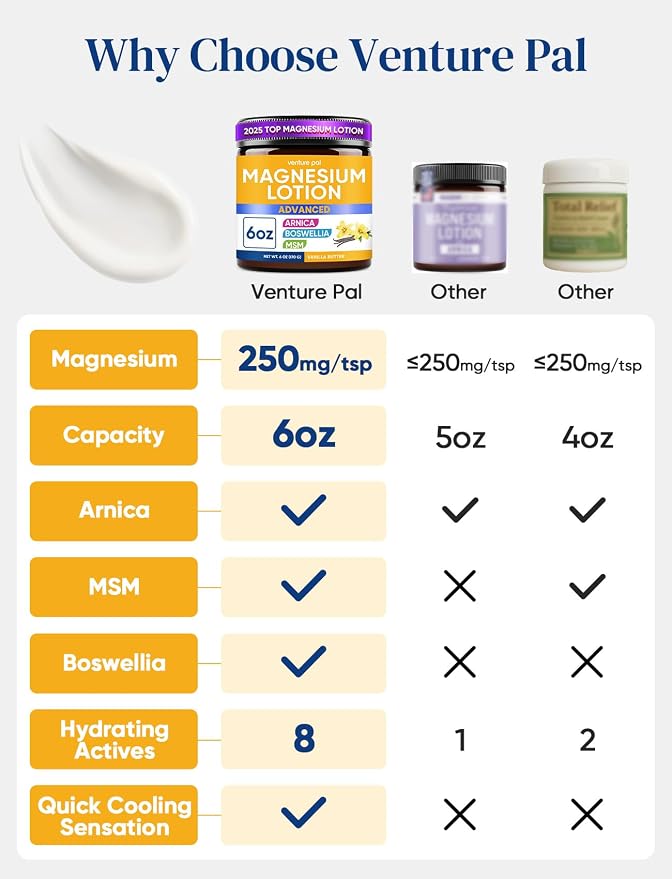 2-vanilla Butter