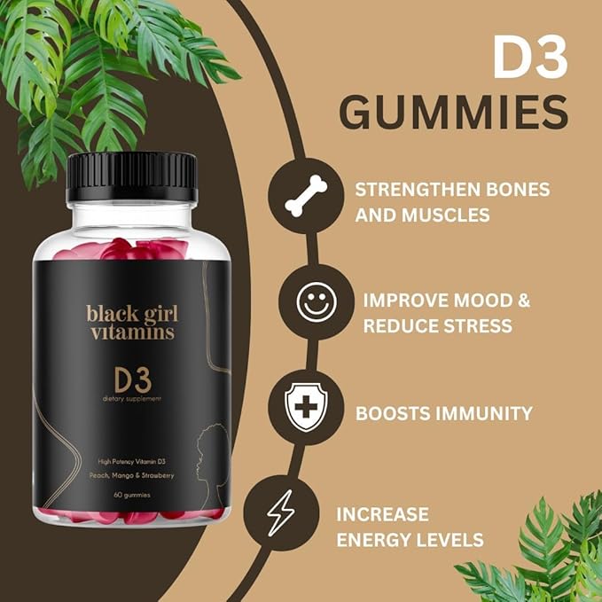 60 Day Supply