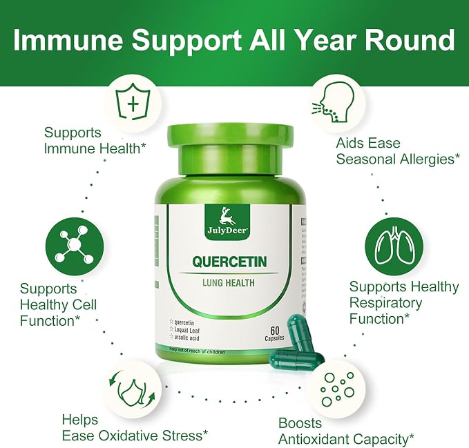 2 Btls 120 Capsules