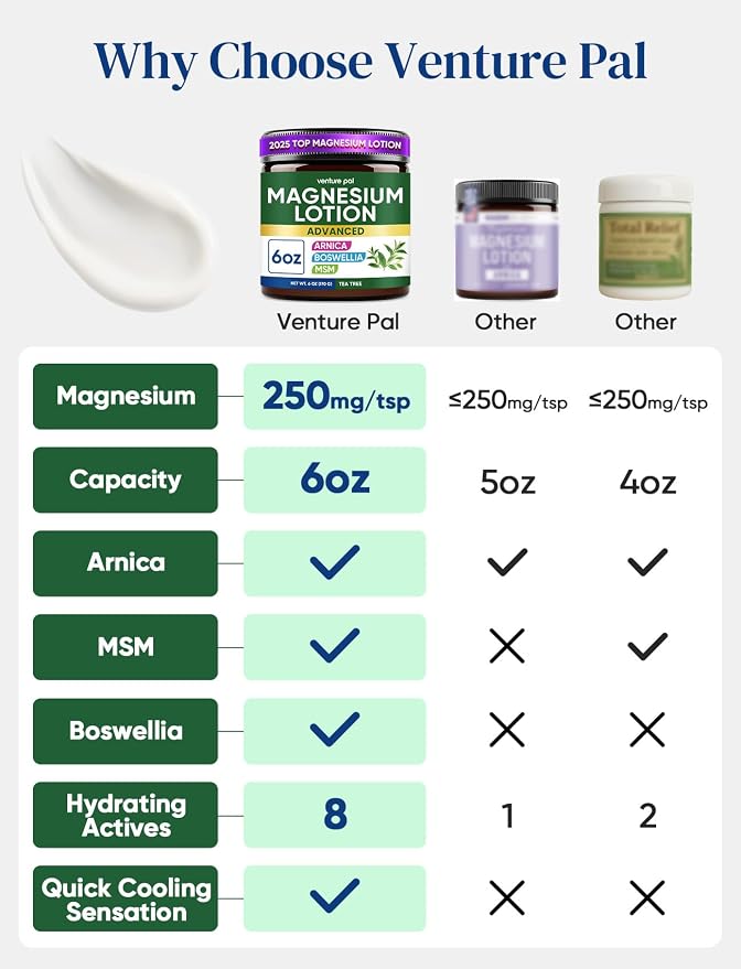5-tea Tree