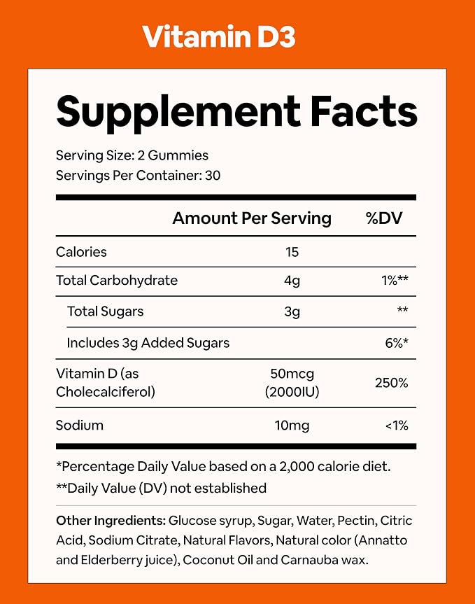 30 Day Supply