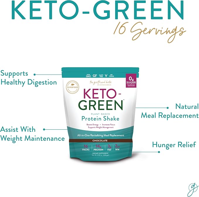 16 Servings (16 Travel Packs)