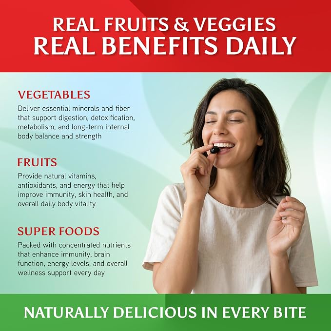 Fruits & Veggies