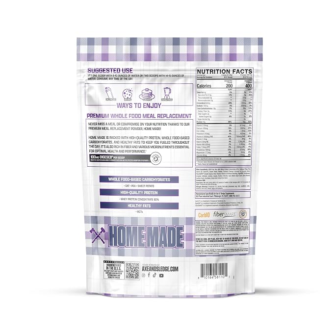 Blueberry Muffin