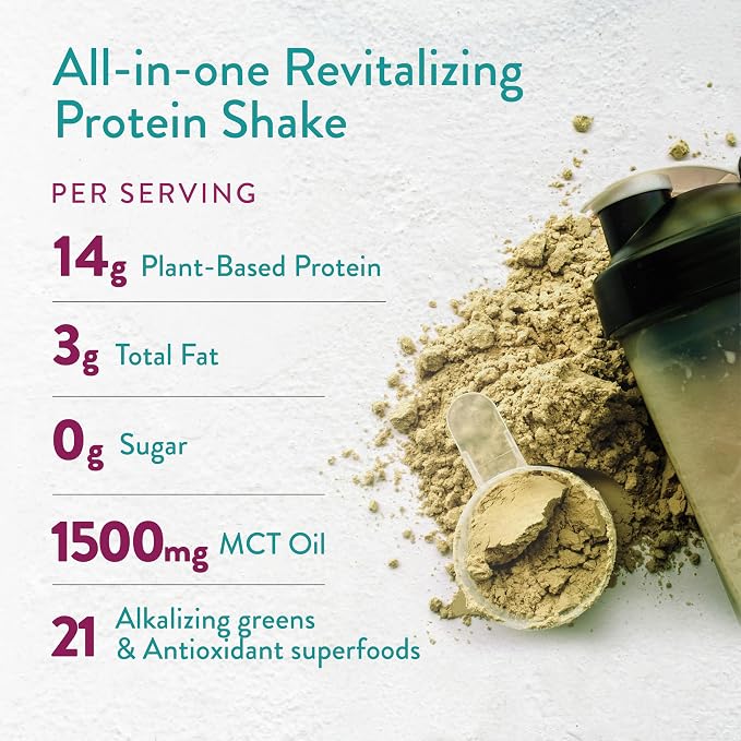 40 Servings (1 Pouch)