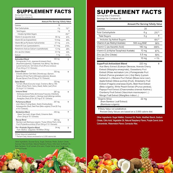 Fruits & Veggies