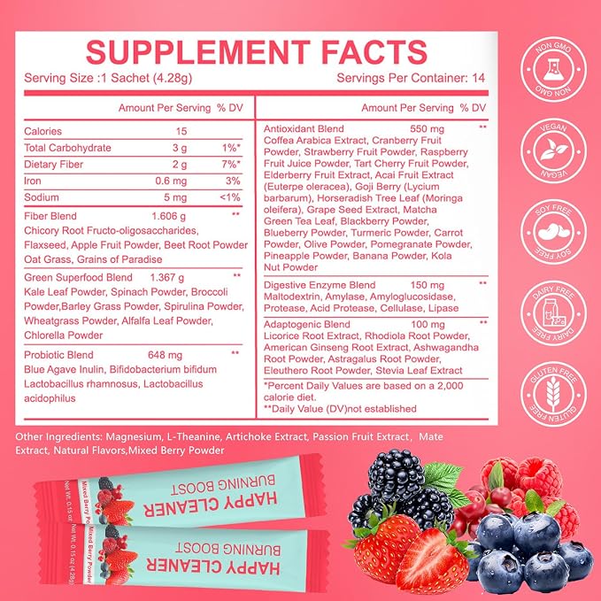 Berries
